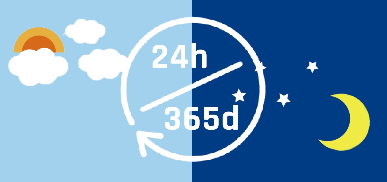 24時間365日